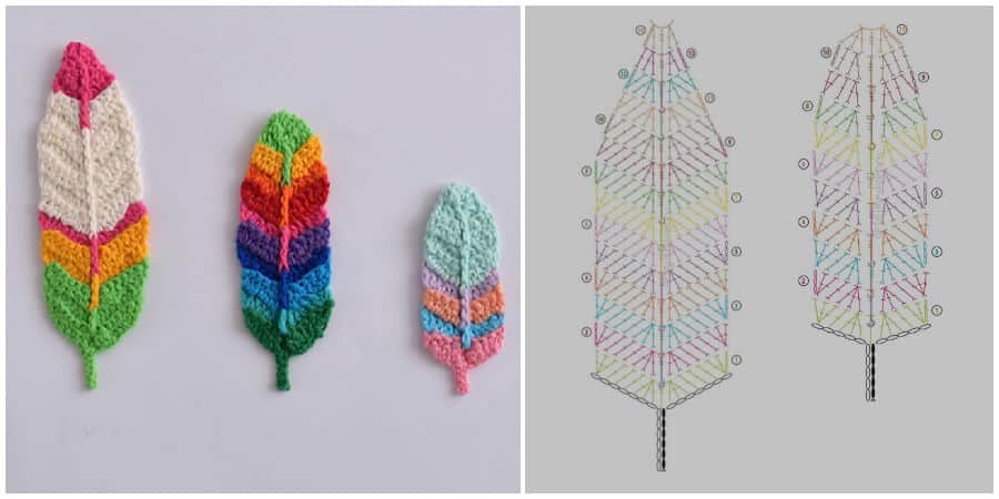 If you are searching for some breathtaking ideas, I have something special for you. You are going to love these Crochet Feathers Pattern Ideas and we have plenty of gorgeous free versions for you. If you done this project, please add image to comment !