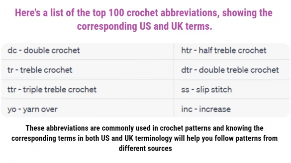 I think that Crochet Abbreviations are a necessary part of the craft. They help to save space and make patterns more concise, making them easier to follow and understand. The use of abbreviations also allows patterns to fit on fewer pages, saving on printing costs, and making patterns more accessible to a wider audience.
