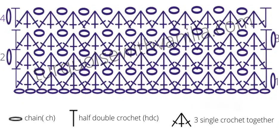 We would rate this stitch around advanced beginner or possibly intermediate. It’s easy enough for a beginner to get the hang of, but it does have a few tricky steps you’ll have to get used to.